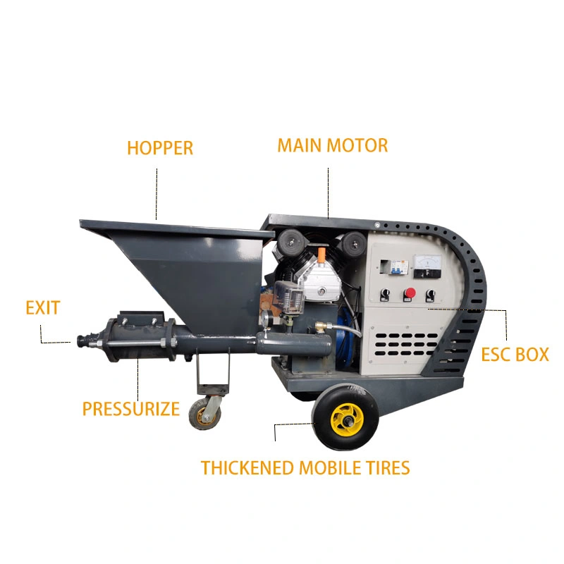411 New Spraying Machine Portable Conveying Height 10m Automatic Wall Spraying Cement Mortar Spiral Spraying Machine