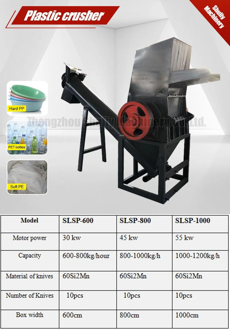 Soft Hard Plastic Machine/Plastic Crusher/ PP PE Crusher